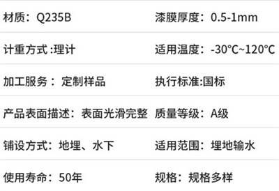 开州热浸塑钢管生产厂家产品性能特点